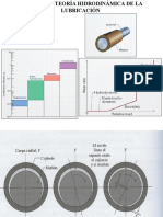 4 - Teoria Hidrodinámica 2014 Exp