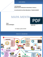 Mapa Mental