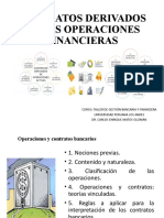 Contratos Derivados de Las Operaciones Financieras