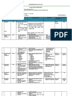 Departemen Diklat Rs Provita: Rev I TNA Oktober