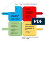 Matriz Foda Competencias Digitales