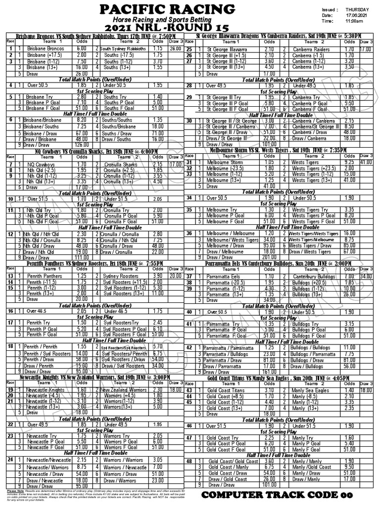 Pacific Racing NRL Round 15 Guide 2021 | PDF | Rugby League Teams ...
