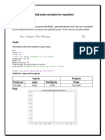 Matlab Codes and Plots For Equations Step 1