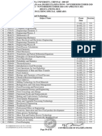 Semes Ter Subject Name Subject Code Exam Date Sessions