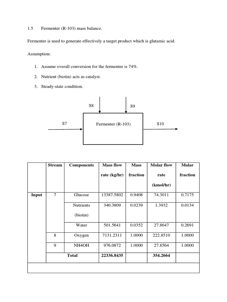 stream-components-mass-flow-rate-kg-hr-mass-fraction-molar-flow-rate