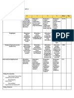 Checklist SPTK TAK