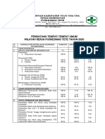 Pendataan Ttu Wilker PKM Tete