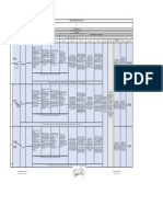 Matriz Operacional Gruli9-06-05-21