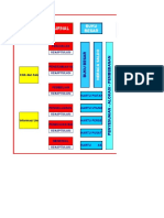 Praktikum Akt Biaya PT Tinomastex