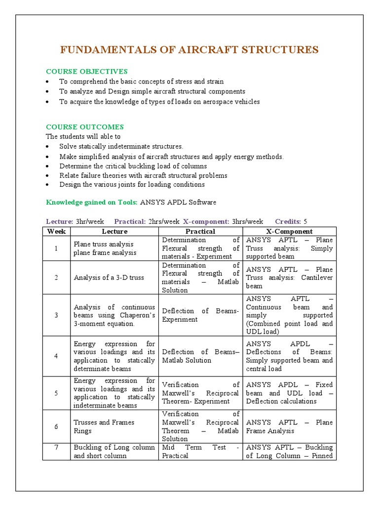 Fundamentals of Aircraft Structures | PDF | Buckling | Strength Of ...