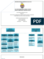 Conceptos y clasificaciones de costos en la administración empresarial