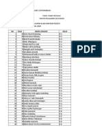 Agama Hasil