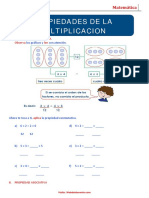 16 Propiedades de La Multiplicación