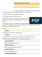 DerechoCivilppp PDF