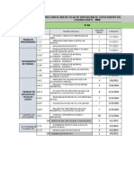 Diagrama de Gantt