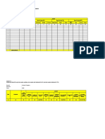 Format Catpor Kabupaten Feb 2020