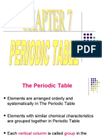 Periodic Table (Add Science) Ok
