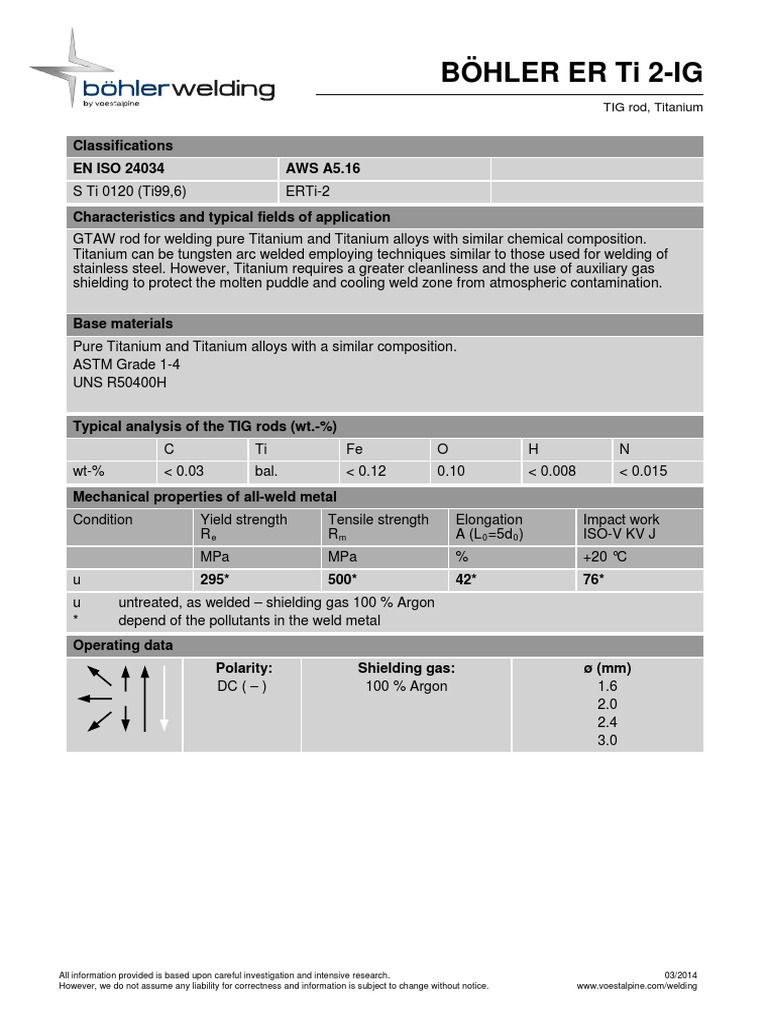 Böhler Er Ti 2-Ig: Classifications EN ISO 24034 AWS A5.16 | PDF ...