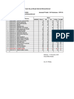 Nilai Praktikum Pemanduan UPW D 2020