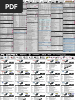 Download PC Depot Price List 4122010 Malaysia by Seevashankar Vickneswaran SN51209135 doc pdf