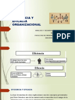 Eficiencia y Eficacia Organizacional