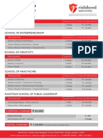 Rishihood University fee structure 2021-22