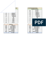 Programacion Concreto - Ii