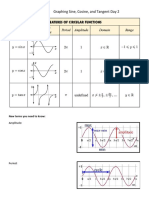 Analysis& Approaches Graphing Sine, Cosine, and Tangent Day 2