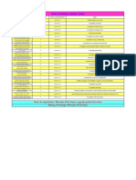 Grupos de Geoquimica-Teoria