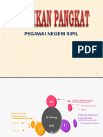 Materi Kenaikan Pangkat