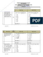 KARTU SOAL USBN MATEMATIKA Buat Telaah