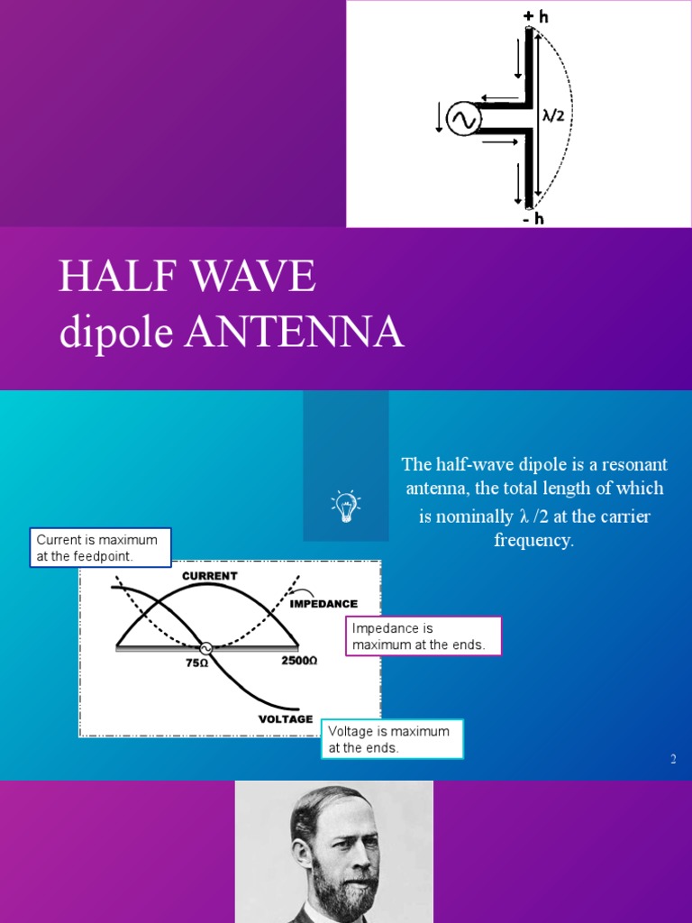Half Wave Dipole | PDF | Antenna (Radio) | Telecommunications