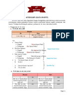 Auxiliary (Kata Bantu) : To Do (Do, Does, Did) Present Past Do Does Did