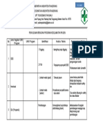 6.1.1. Ep 2 PENYUSUNAN RENCANA PROGRAM KESELAMATAN PASIEN