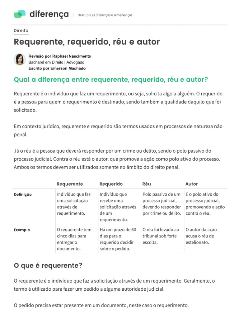 Qual É A Diferença Entre Requerente, Requerido, Réu e Autor - Diferença ...