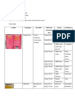 A2.4 Obat Sistem Pernapasan - Nurmalia 34190298