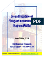 Use and Importance of Piping and Instrumentation Diagrams (P&Ids)
