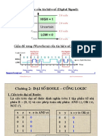 Ky-Thuat-So - kts1 - c2 - Trang-Thai-Logic-Cua-Tin-Hieu-So - (Cuuduongthancong - Com)