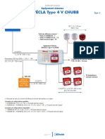 SON'ECLA TYPE 4 V CHUBB-synoptique