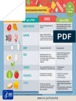 Safety Tips For Handling and Preparing Common Foods