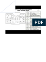 Fuse Diagram of Honda Crv