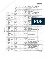 Agenda File 32ND Basr-179