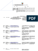 Biologia Noveno Abril 2021