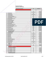 Daftar Harga Material (Update 2020-10-26)