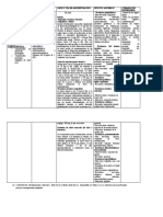 MEDICAMENTOS._ANAFRANIL