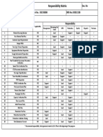 Responsibility Matrix: Doc. No-Part Name: CUP Part No.: 501350000 DRG No.-035011538 Customer Responsibility