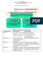 Economics Assignment 3 For Class 11