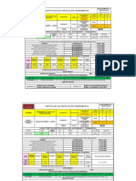 Verificacion de Termometros Quimbo Feb