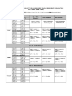 Term Week From To: The Annual Breakdown of The Condensed Year 4 Secondary Education SYLLABUS (2020 / 2021)