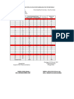 Contoh Laporan Pelayanan Kefarmasian